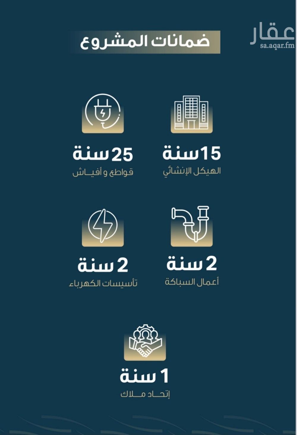 شقة 3 غرف في النسيم، جدة 7