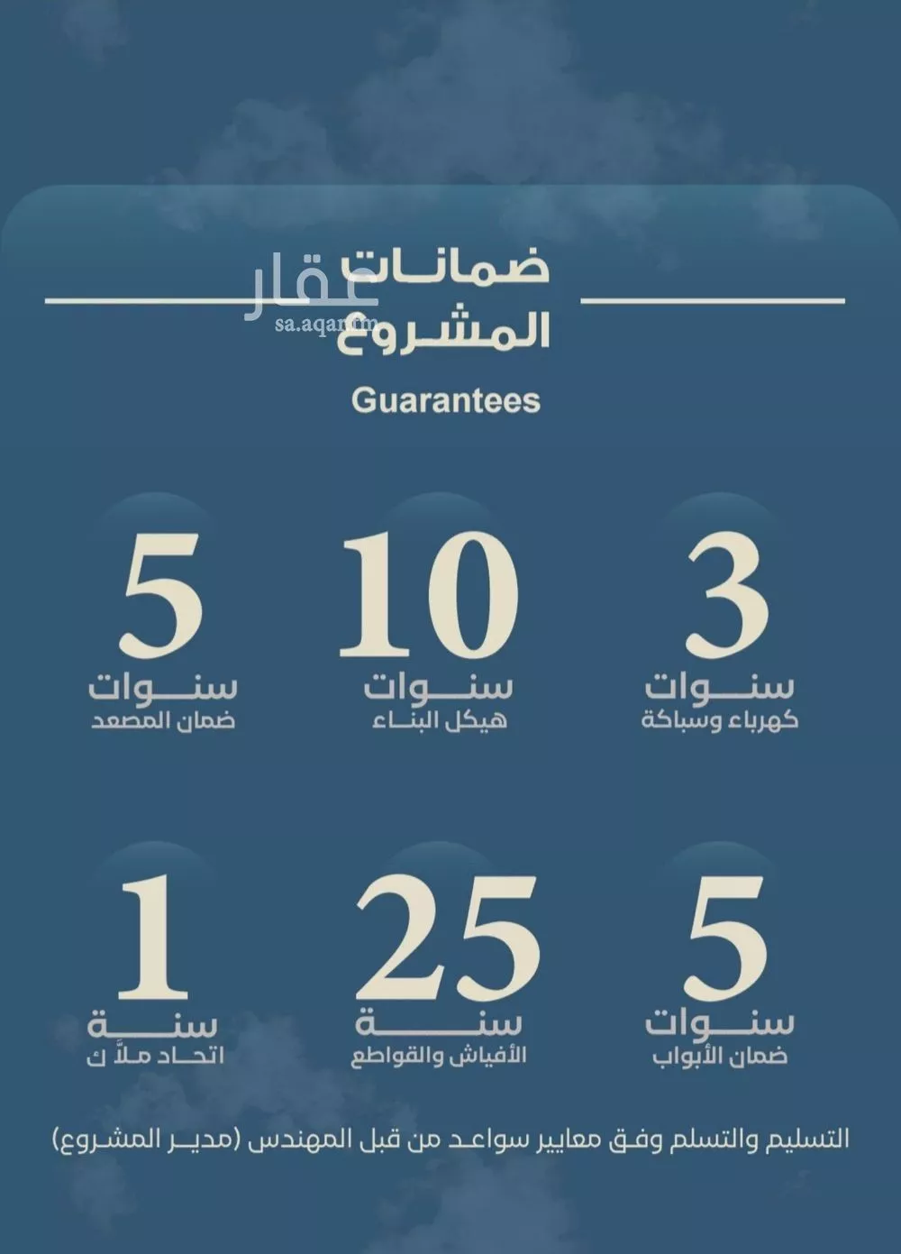 شقة 2 غرف في الرويس 2