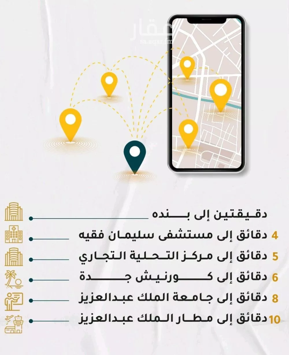 4 bedroom apartment in Al Rawdah, Jeddah 5