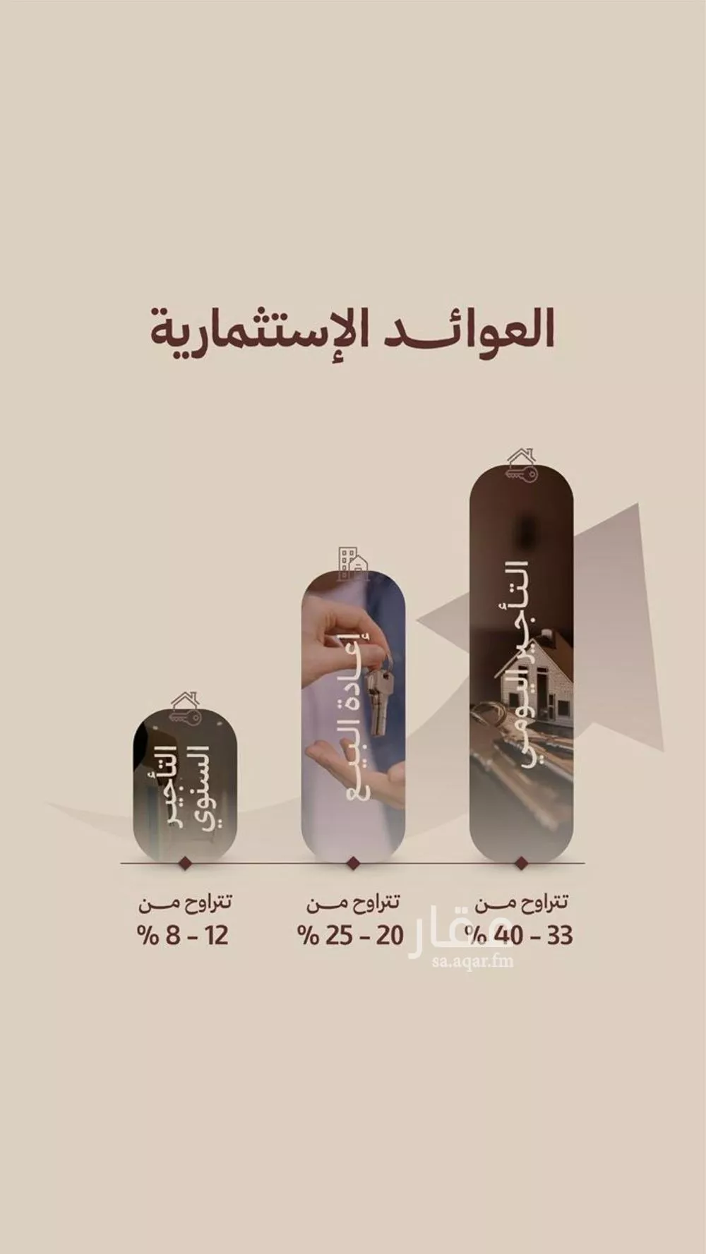 شقة 2 غرف في النهضة 3