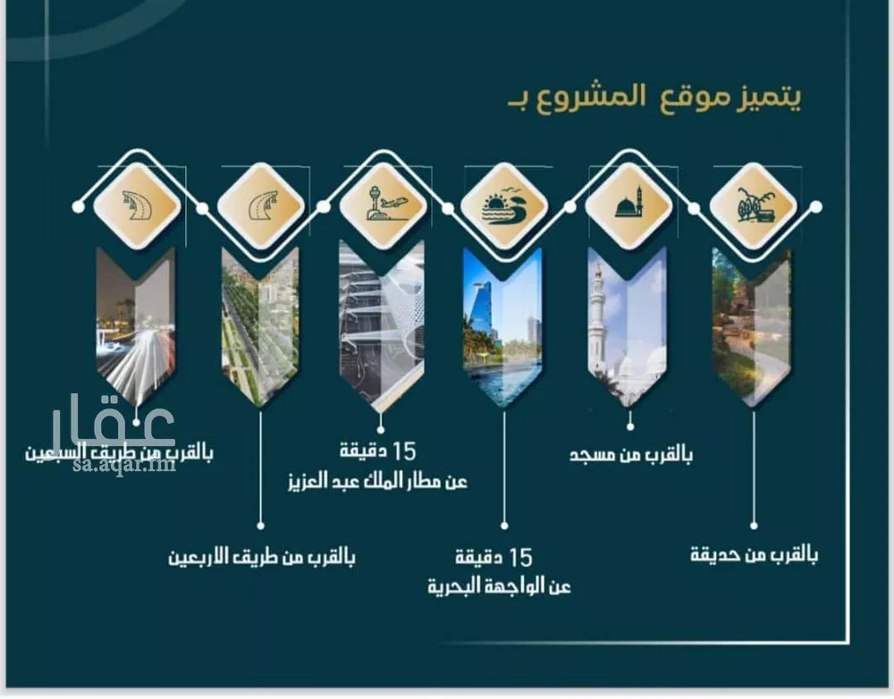 شقة 4 غرف في الواحة 3