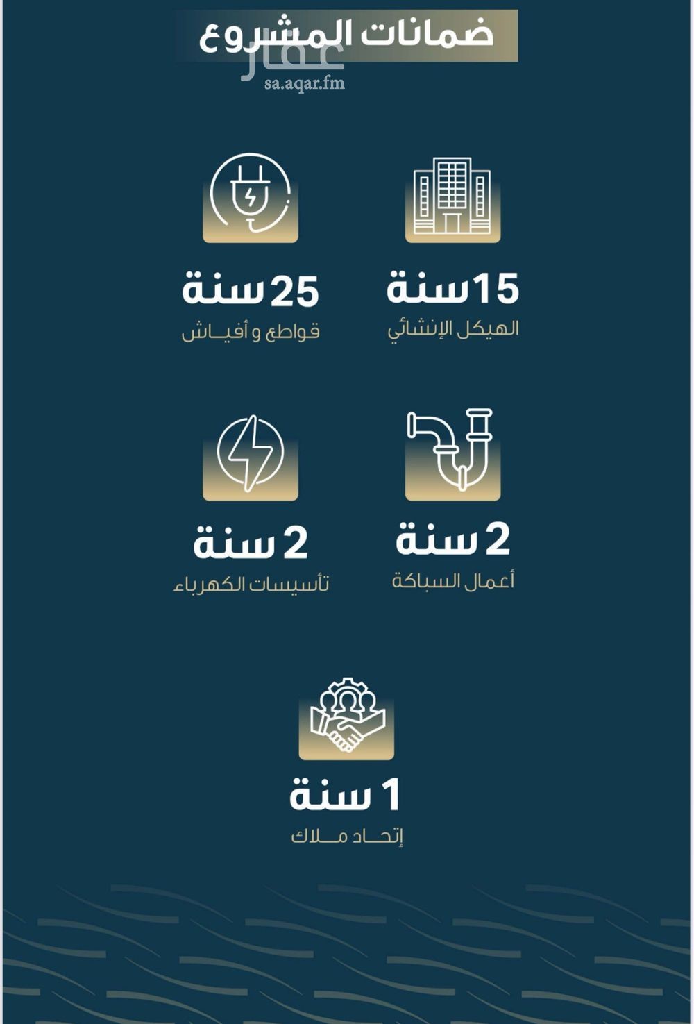 شقة 4 غرف في النسيم، جدة 5