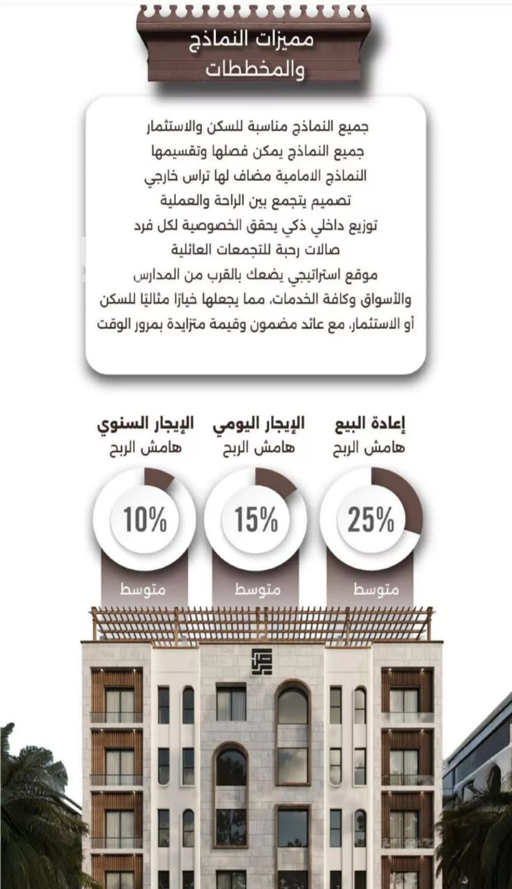 شقة 4 غرف في النعيم 5