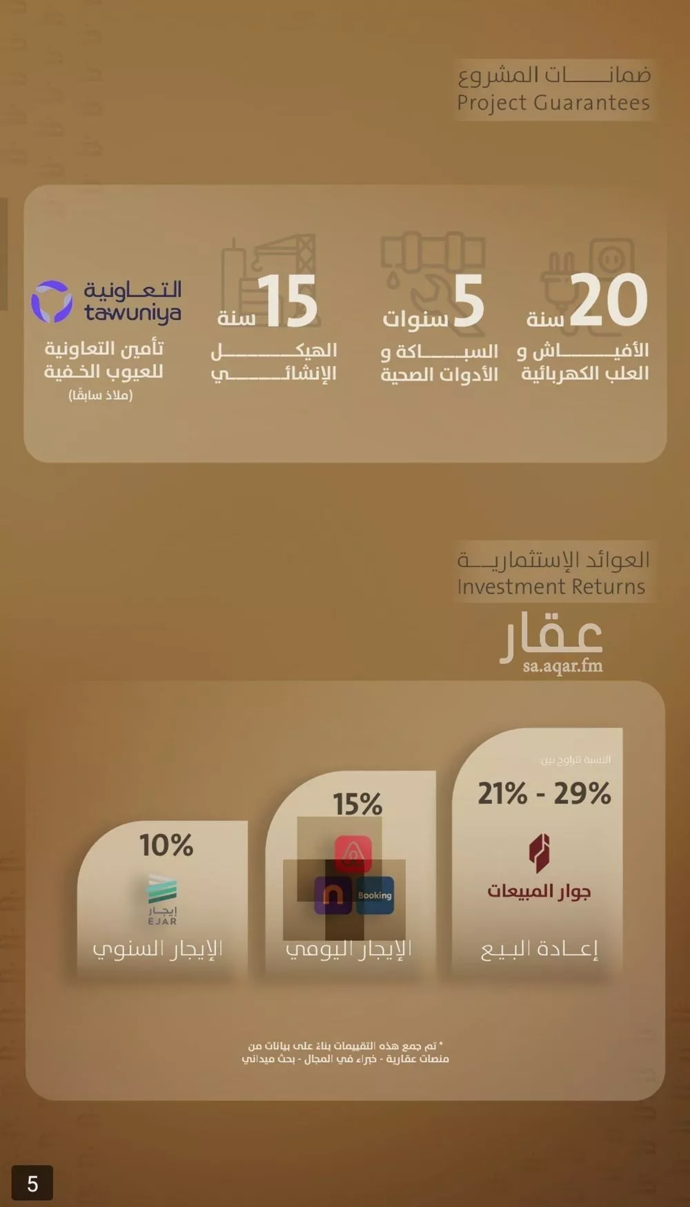 شقة 3 غرف في الفيصلية 3