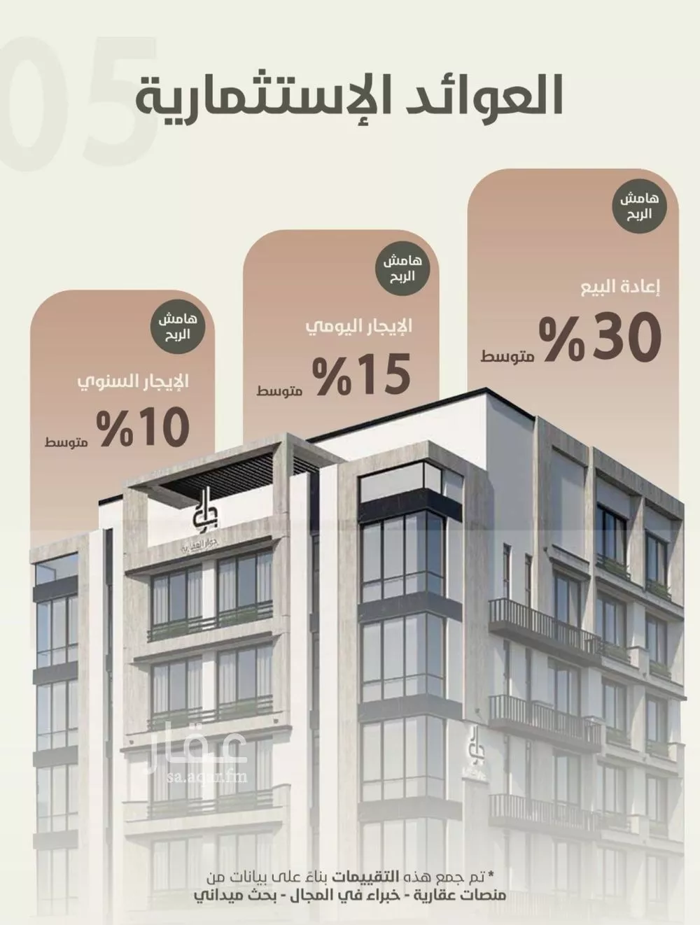 3 bedroom apartment in Al Rawdah 2