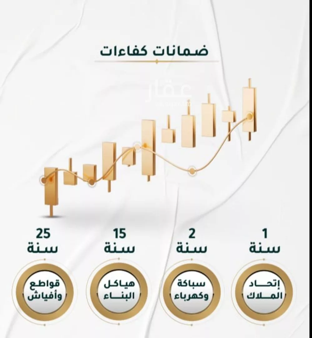 شقة 3 غرف في الحمراء 2