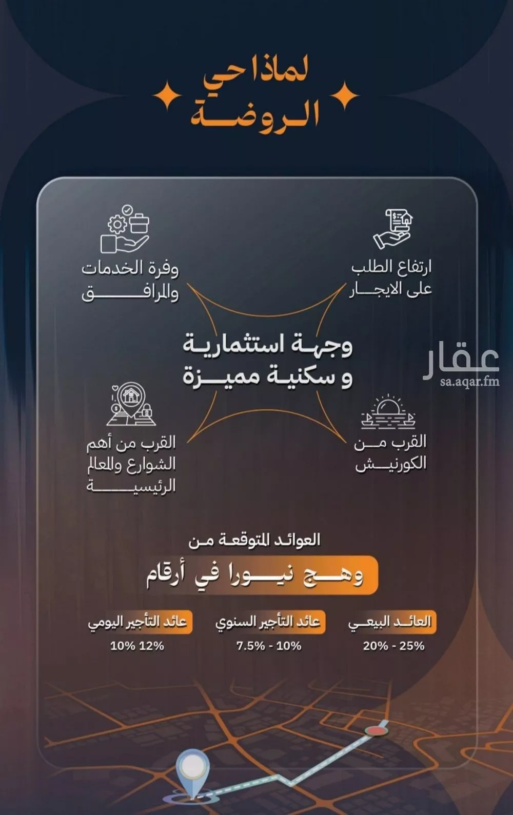 شقة 2 غرف في الروضة 6
