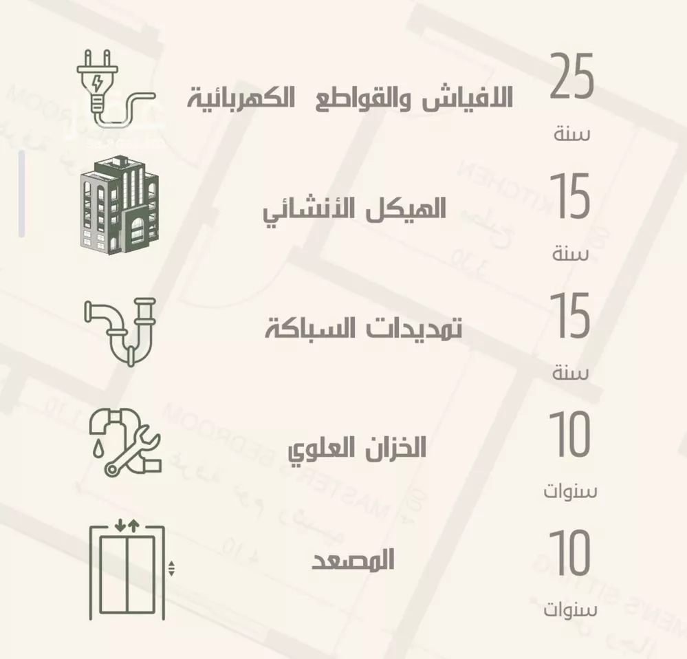 3 bedroom apartment in Al Nuzhah 4