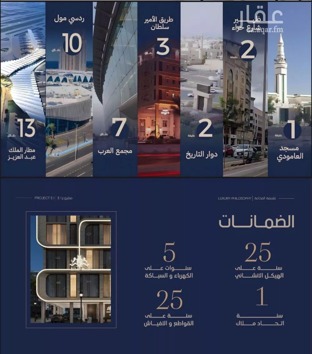 4 bedroom apartment in Al Naeem 3
