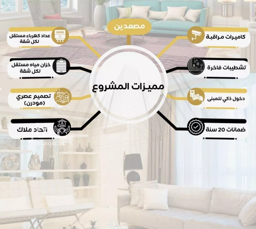 2 bedroom apartment in Ar Rayan 3