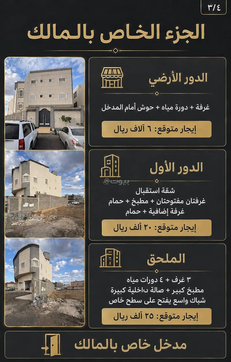عقار  في الملك فهد، المدينة المنورة 3