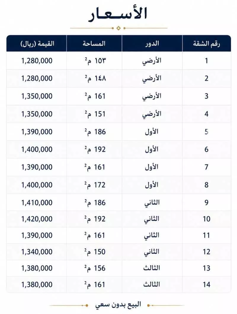 شقة 4 غرف في الروضة، الرياض 2
