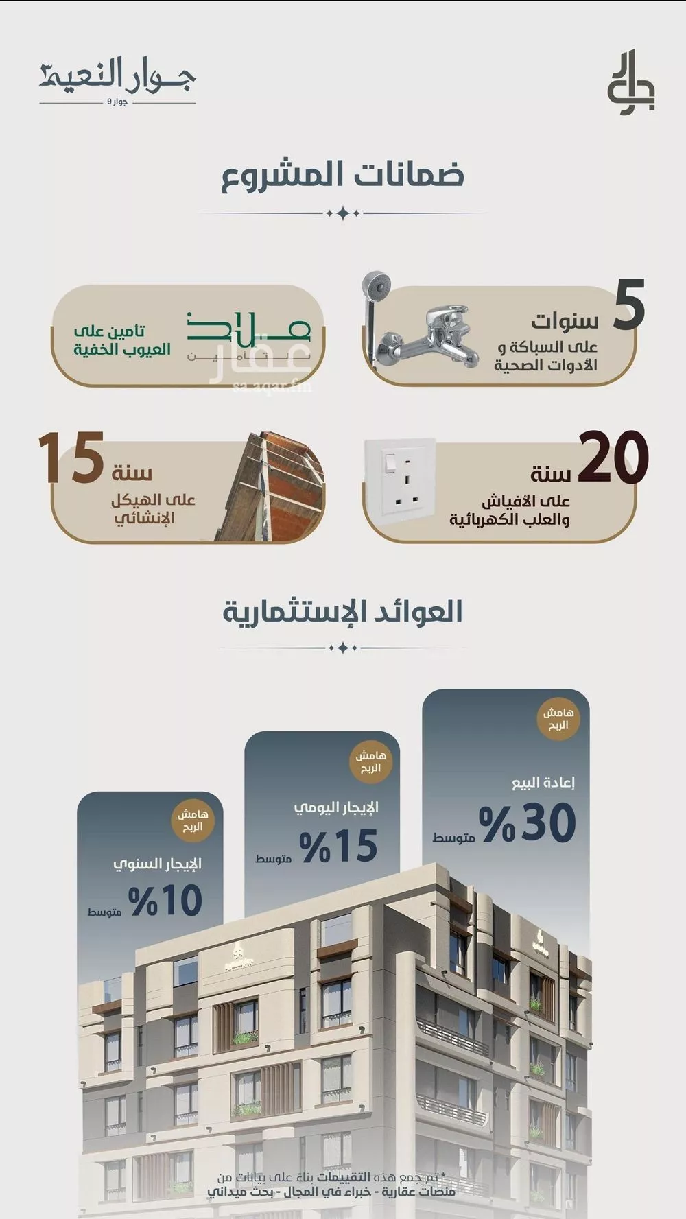 شقة 3 غرف في النعيم 4