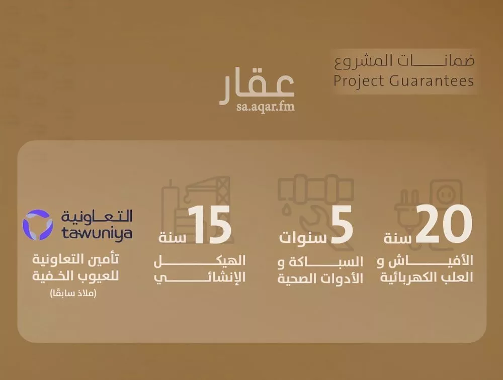 2 bedroom apartment in Al Faisaliyyah 3