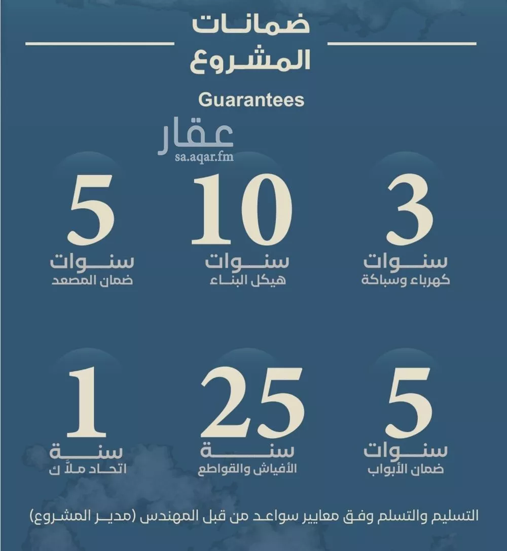 شقة 3 غرف في الرويس 3
