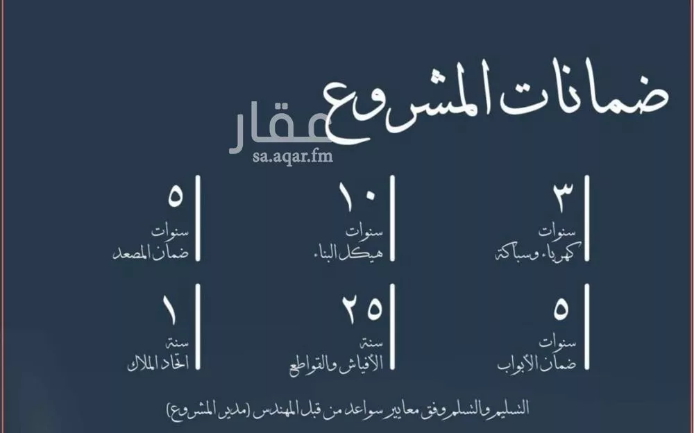 شقة 2 غرف في الشرفية 3