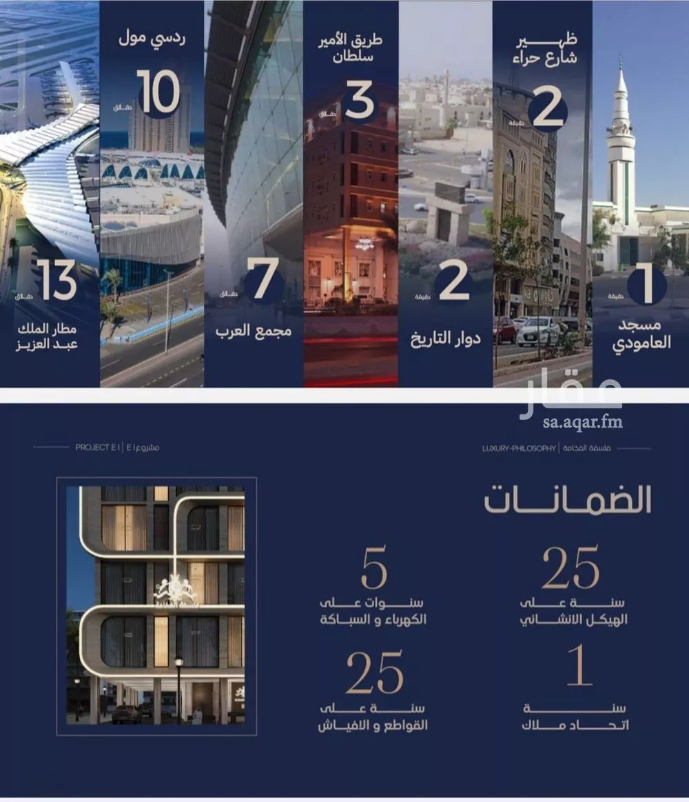 شقة 2 غرف في النعيم 6