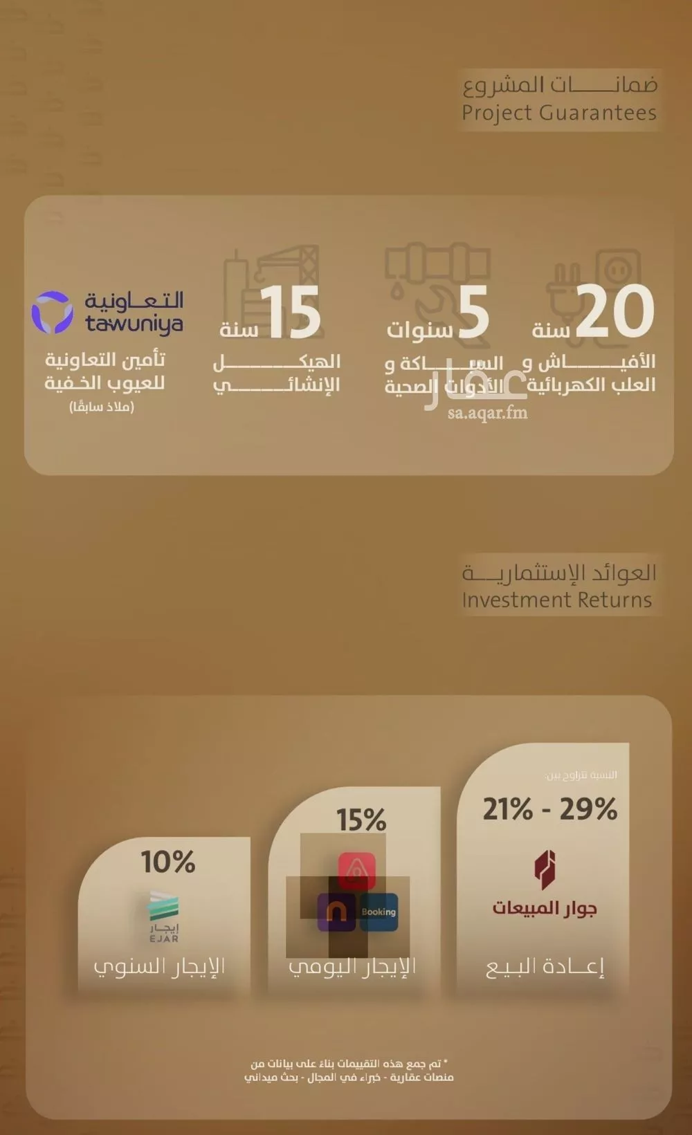 شقة 2 غرف في الفيصلية 4