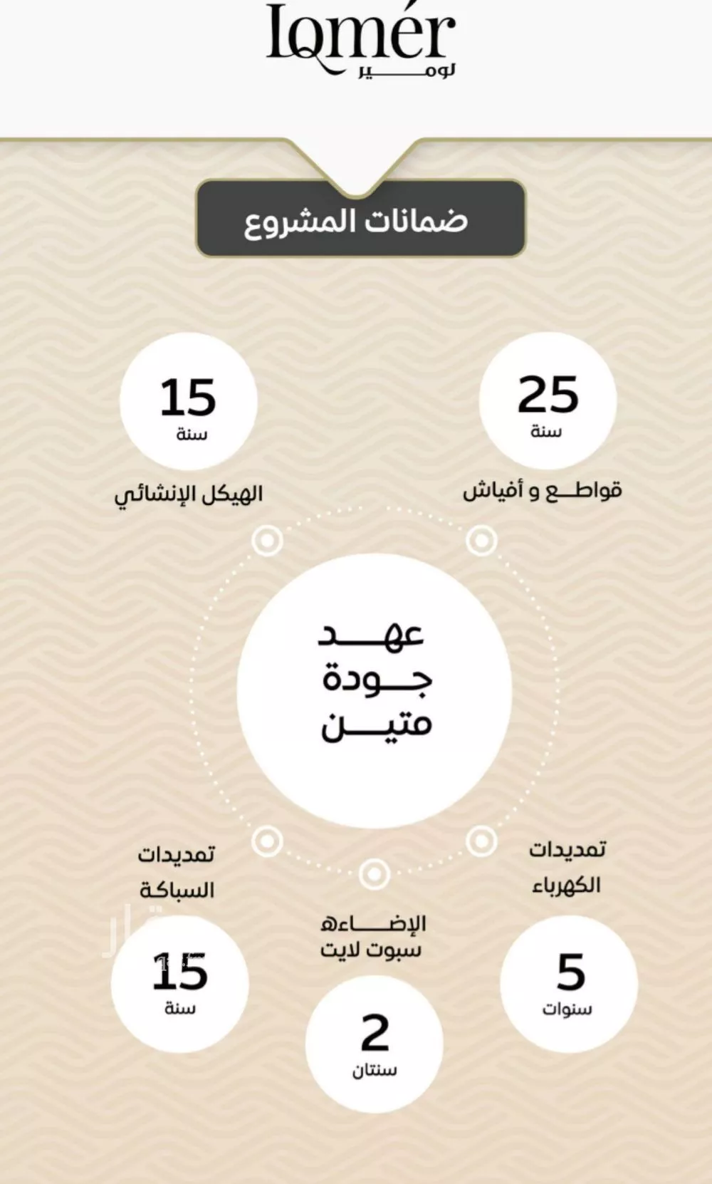 شقة 2 غرف في مشرفة 6