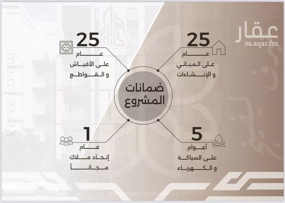 شقة 2 غرف في النهضة 4