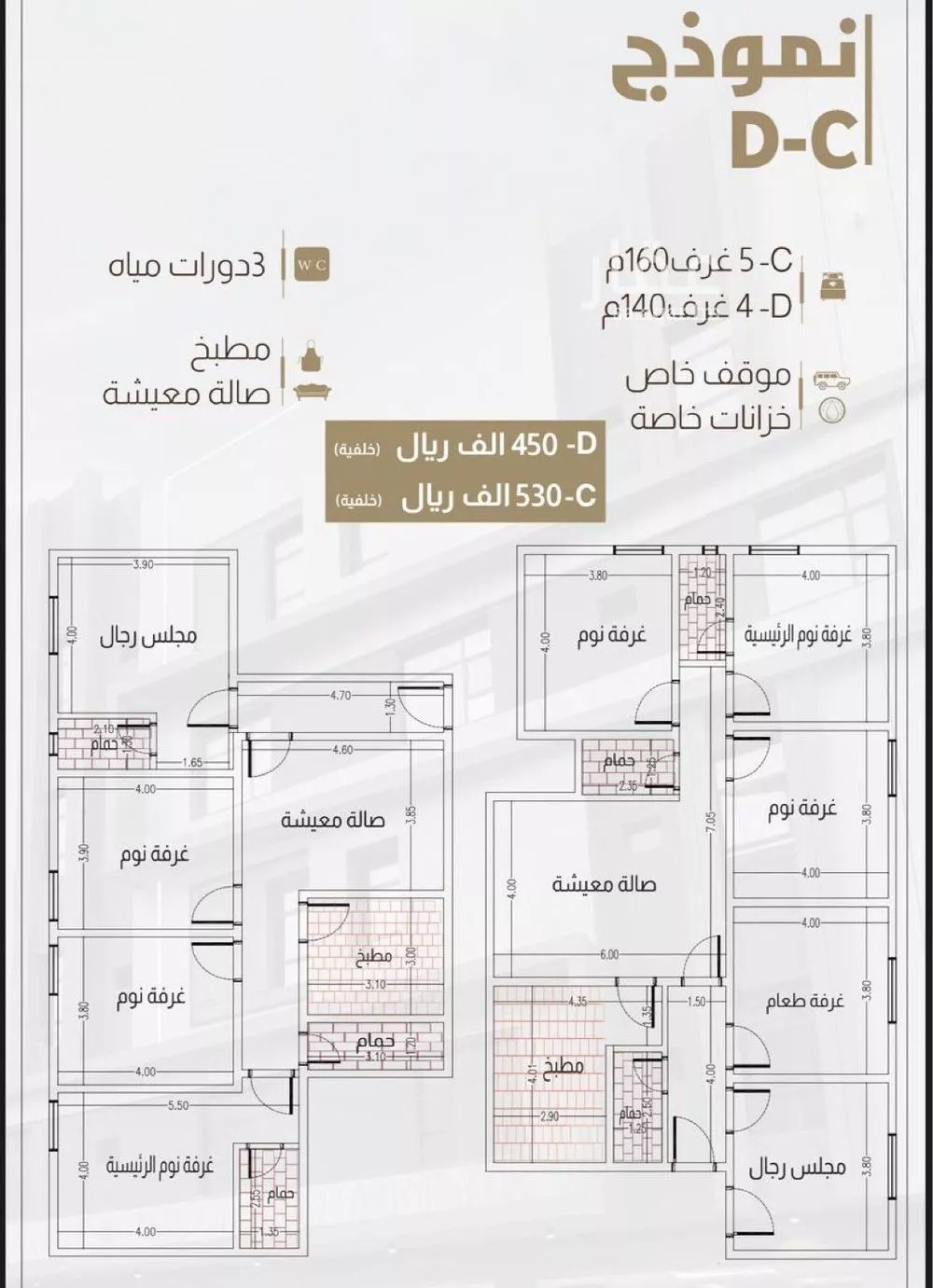 4 bedroom apartment in Ar Rayan 8