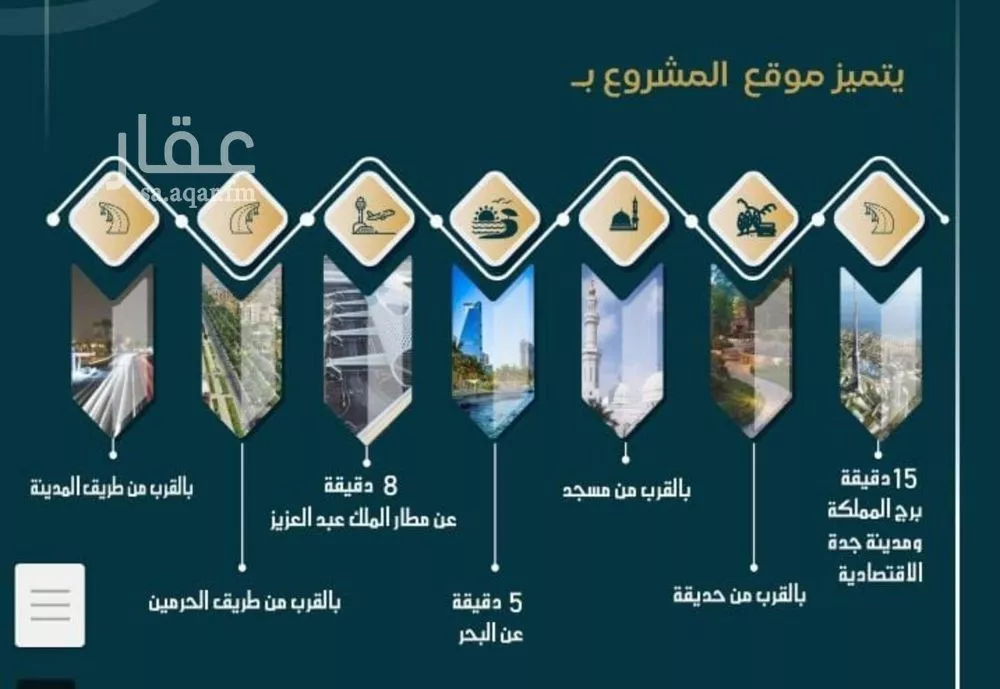 4 bedroom apartment in Al Sawari 6