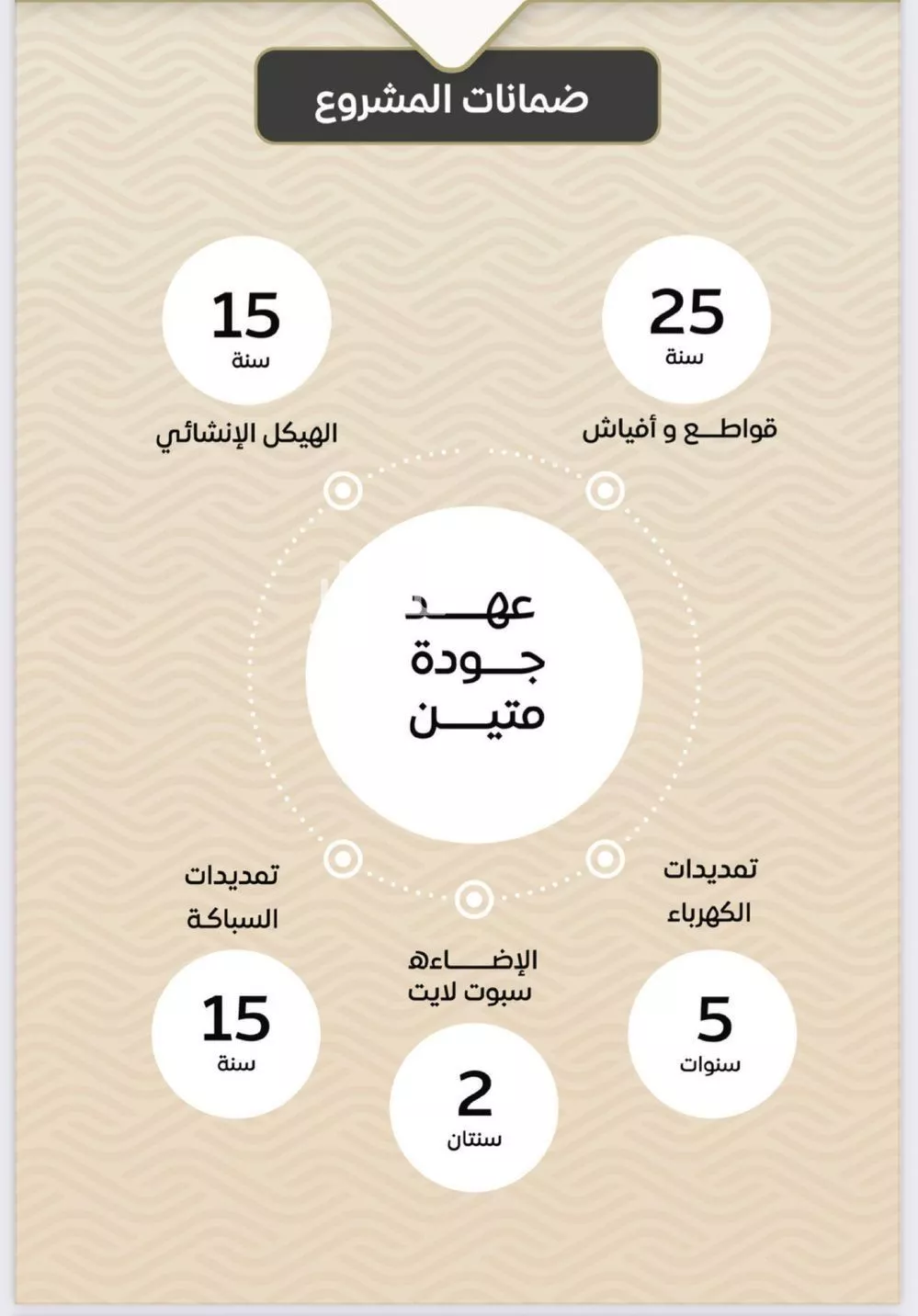 شقة 3 غرف في مشرفة 6