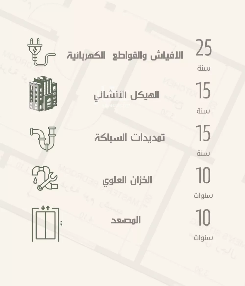 3 bedroom apartment in Al Nuzhah 3