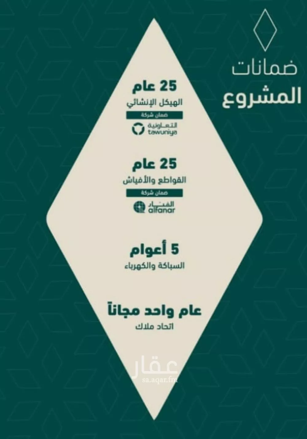 شقة 4 غرف في السلامة 5
