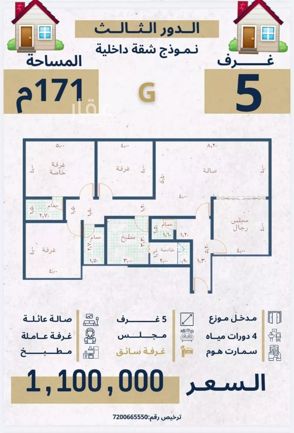 4 bedroom apartment in Al Nahda 2
