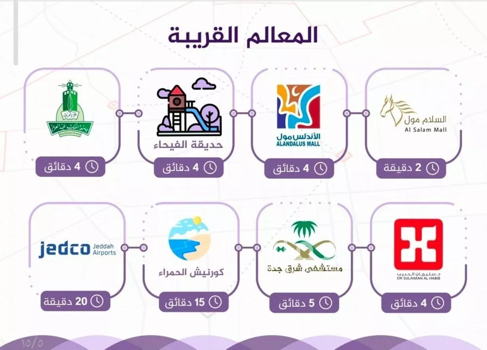 دور 4 غرف في الفيحاء 7