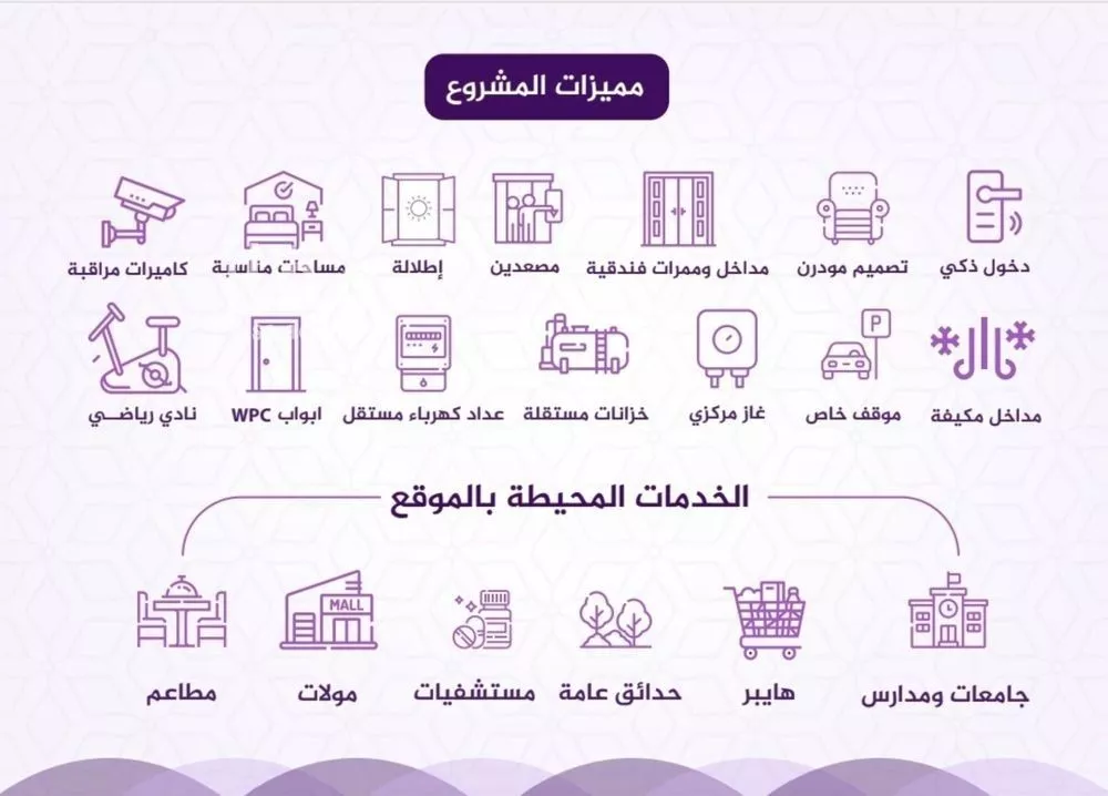 دور 4 غرف في الفيحاء 8