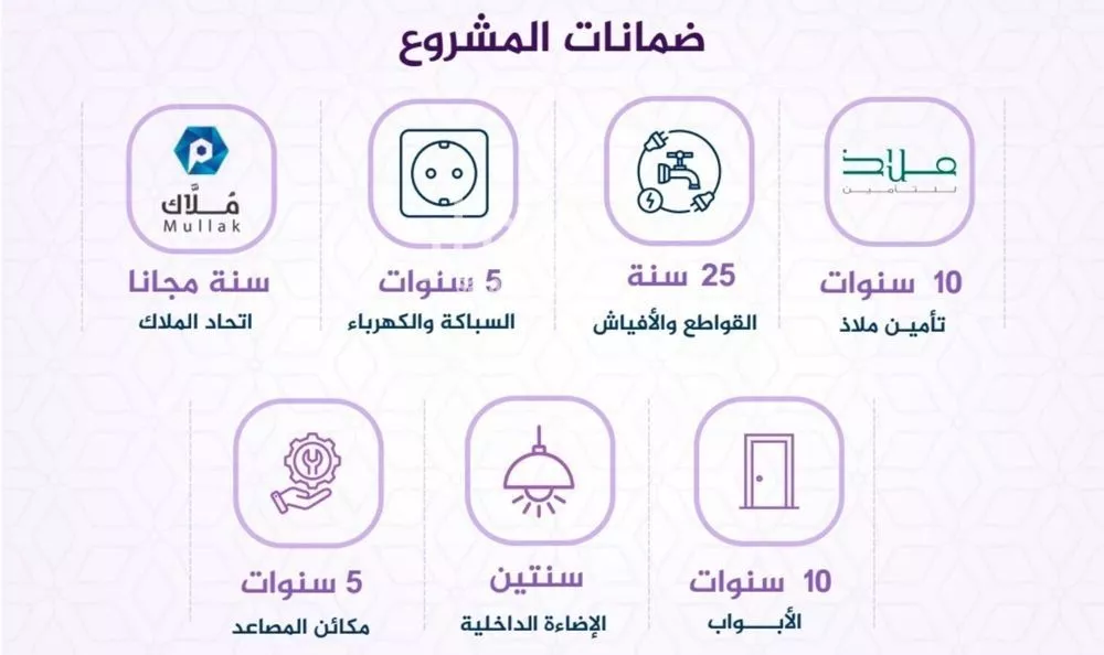 شقة 3 غرف في الفيحاء 8