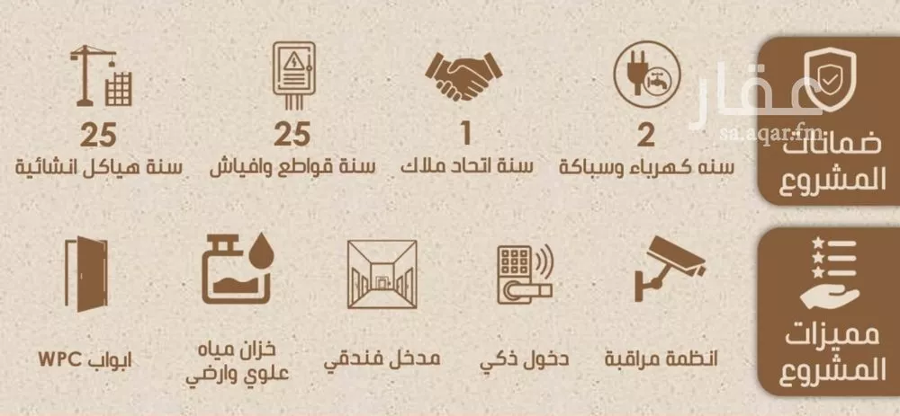 دور 4 غرف في الريان 7