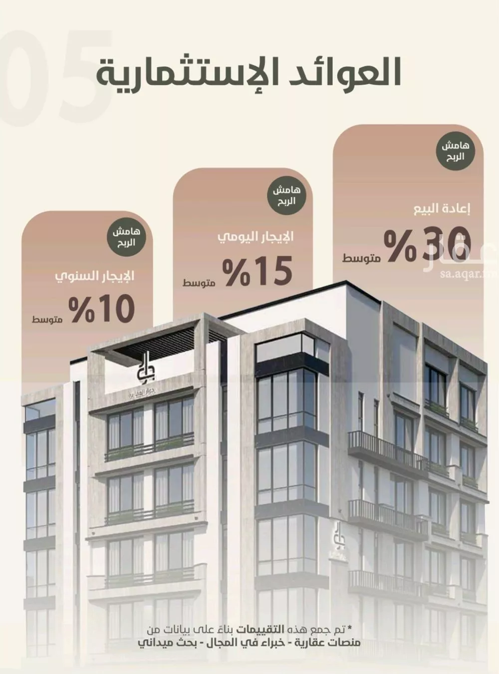 4 bedroom apartment in Al Rawdah 6