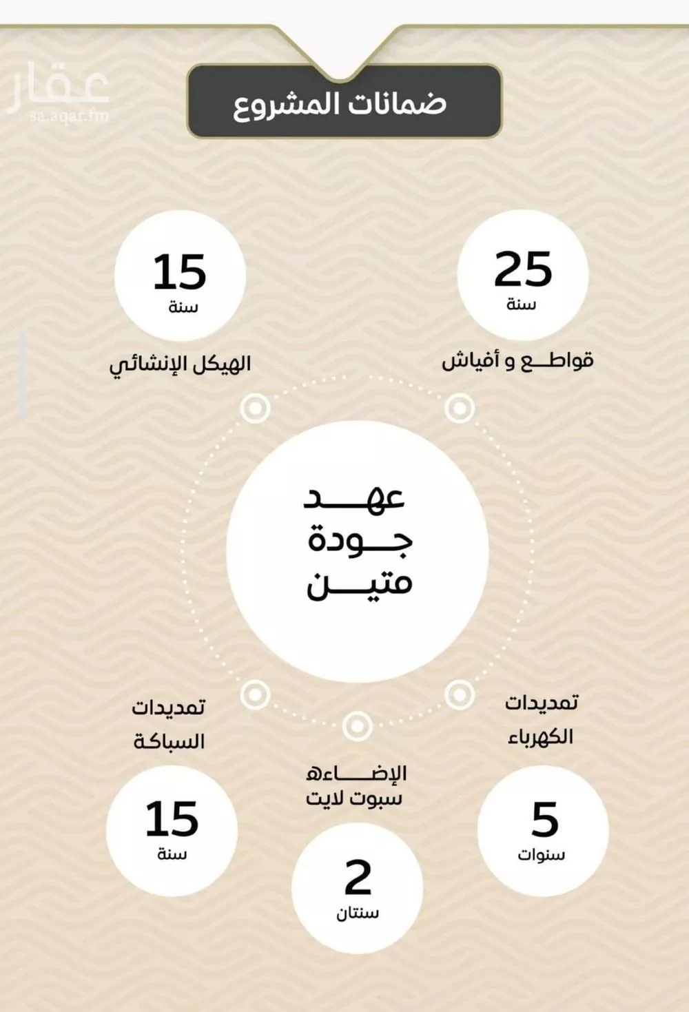 3 bedroom apartment in Mishrifah 4