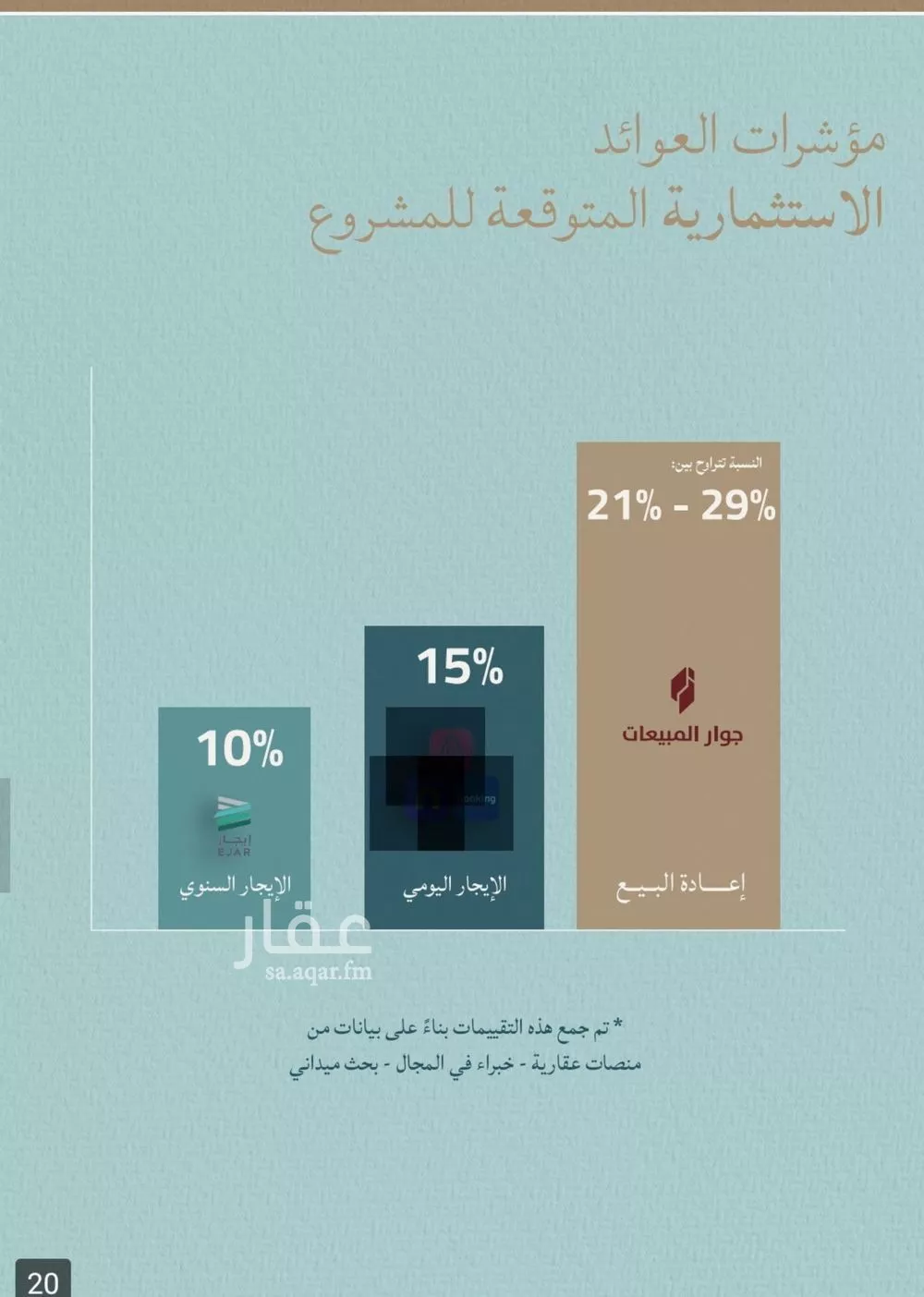 شقة 3 غرف في الياقوت 10