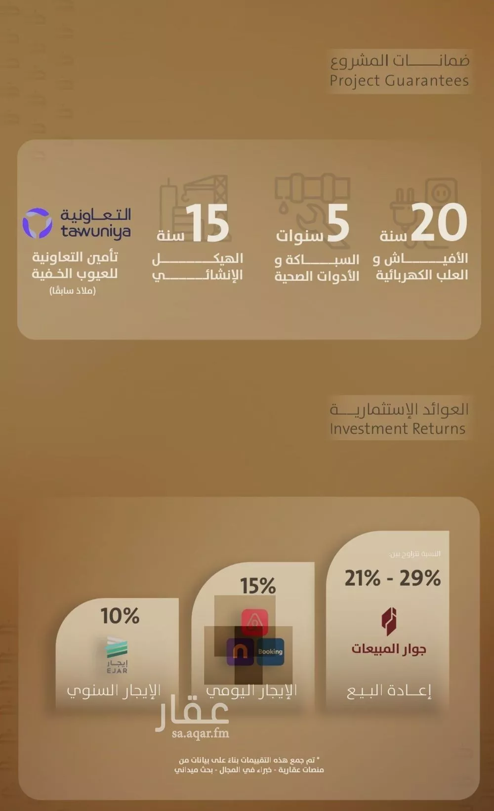 شقة 4 غرف في الفيصلية 2