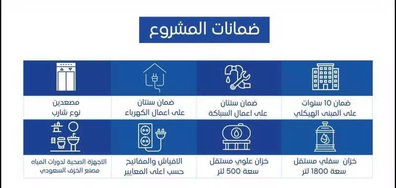 3 bedroom apartment in Al Aziziyah, Makkah 4