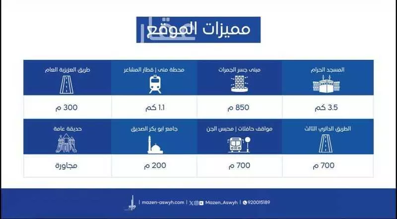 شقة 2 غرف في العزيزية، مكة 6