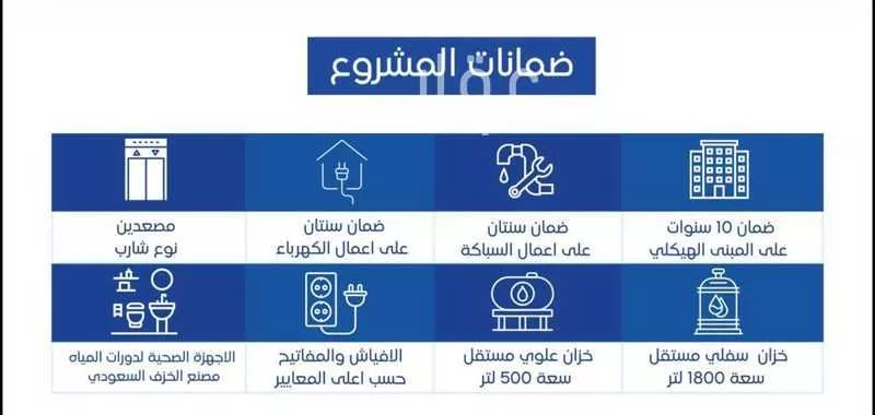 شقة 2 غرف في العزيزية، مكة 3