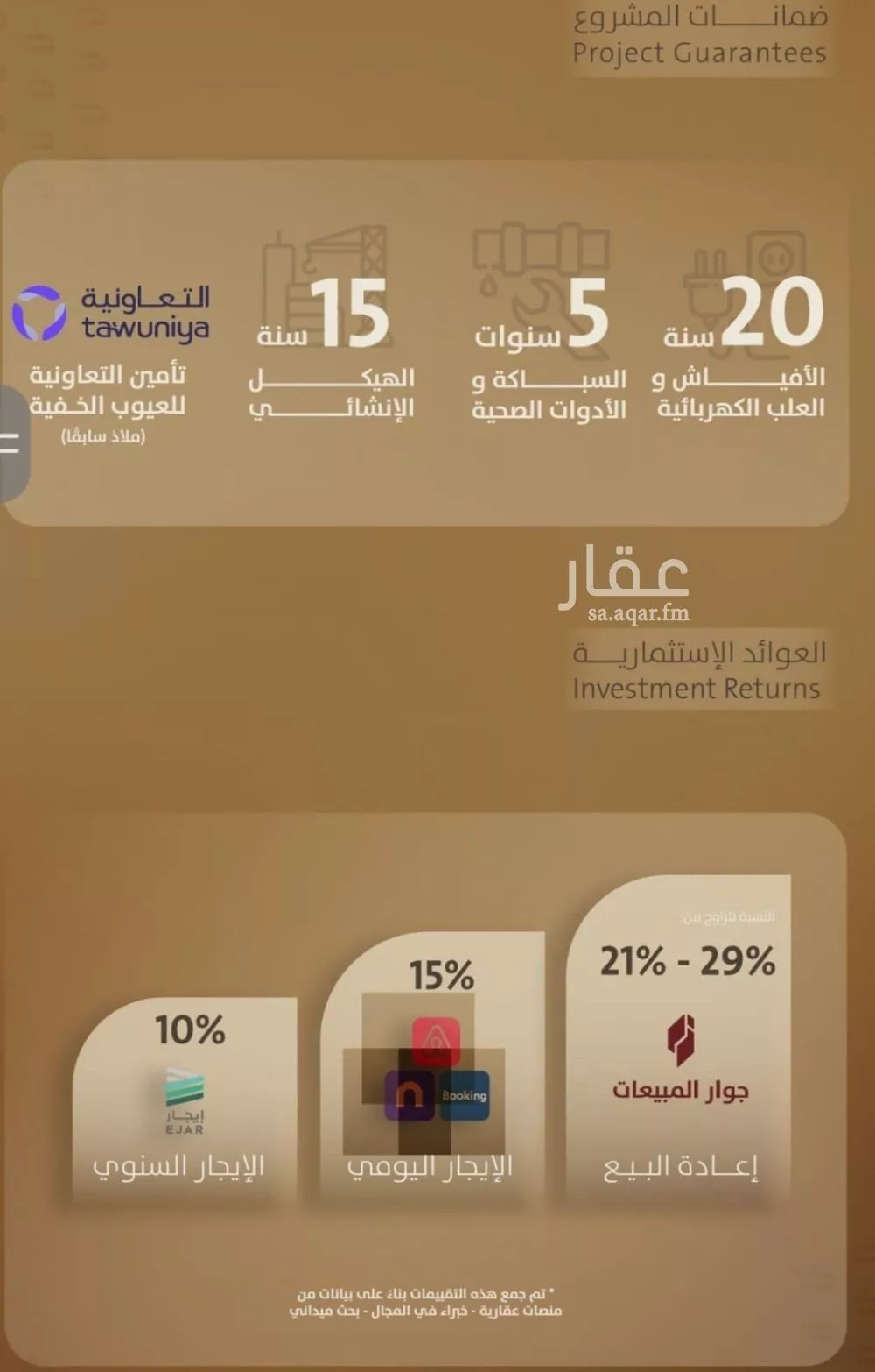شقة 4 غرف في الفيصلية 4