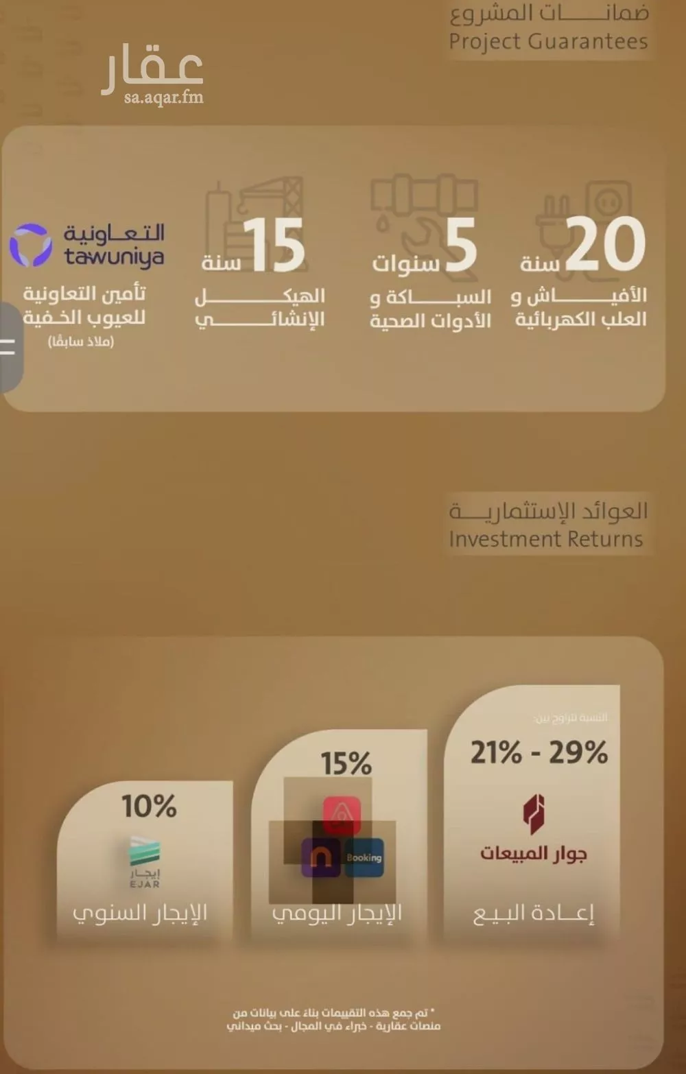 شقة 3 غرف في الفيصلية 2