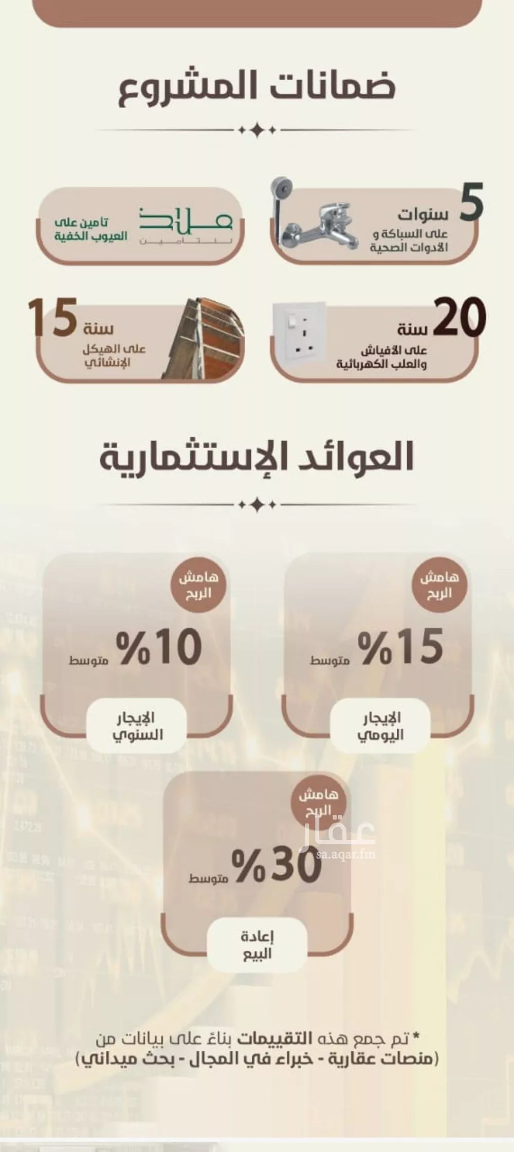 3 bedroom apartment in Al Rawdah 4
