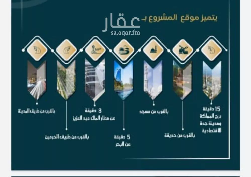 5 bedroom apartment in Al Sawari 3