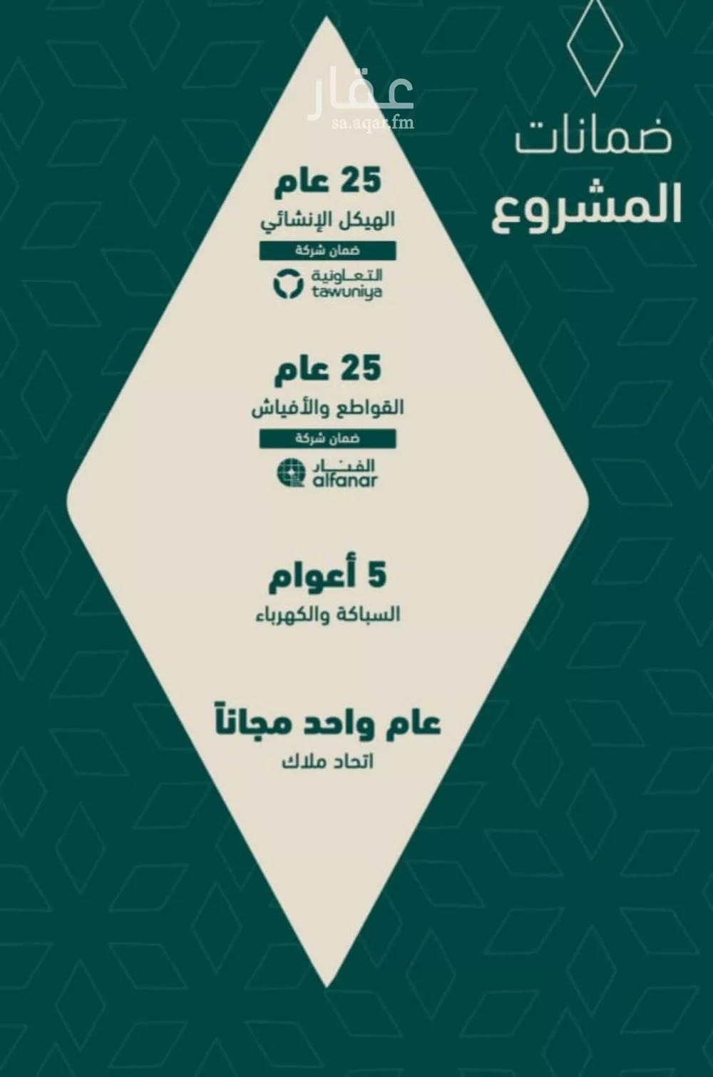 شقة 4 غرف في السلامة 3