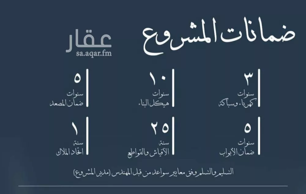 شقة 2 غرف في الشرفية 7