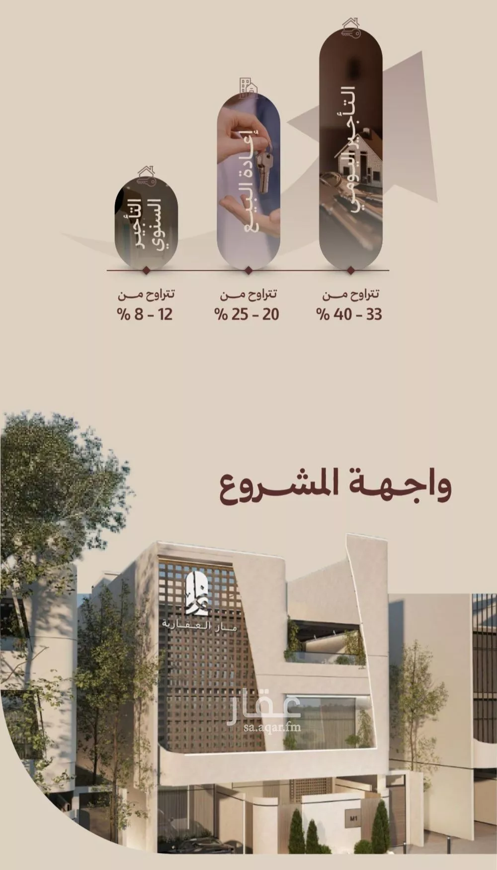 2 bedroom apartment in Al Nahda 5