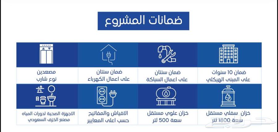شقة 2 غرف في العزيزية، مكة 3
