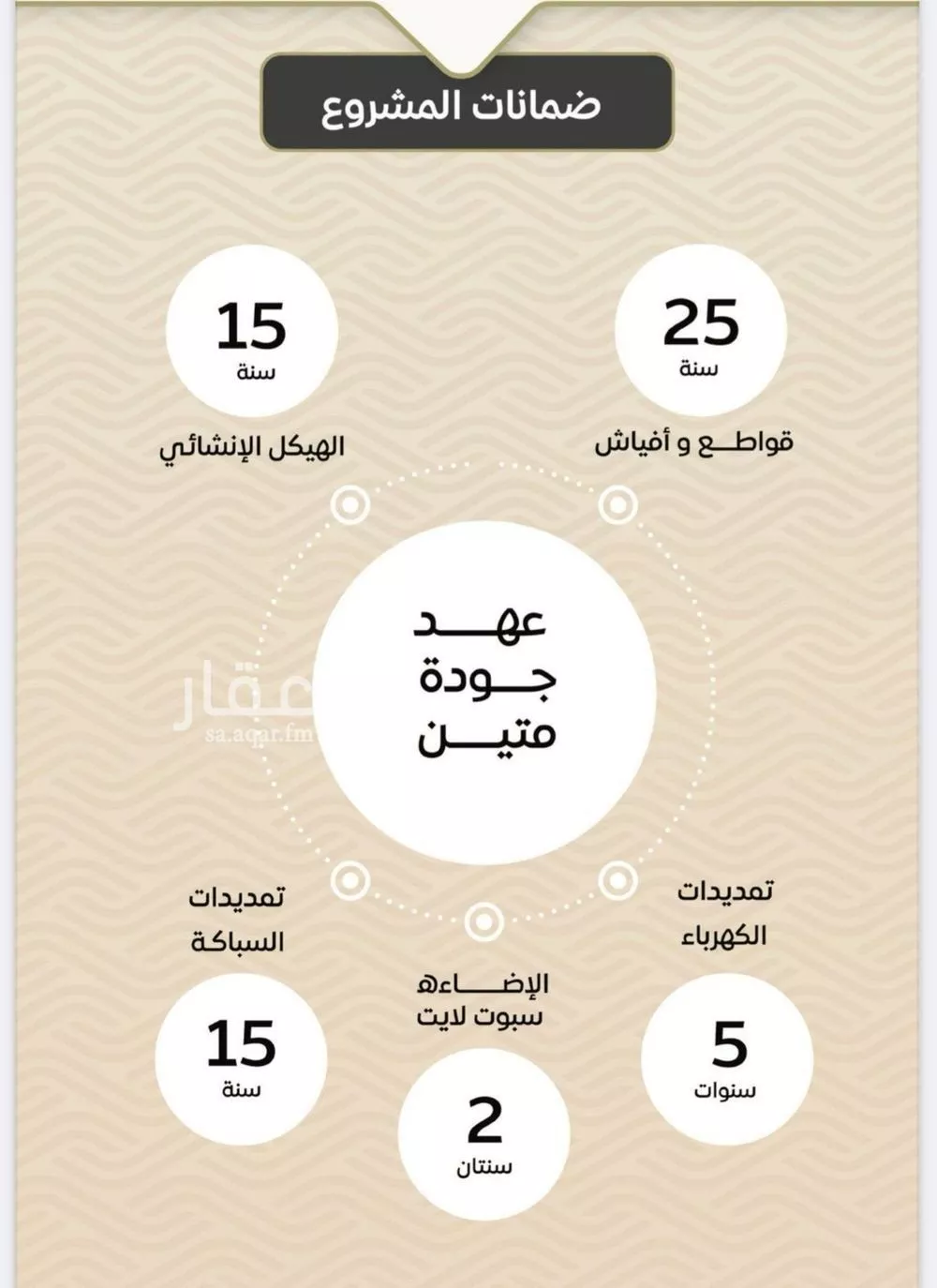 2 bedroom apartment in Mishrifah 4